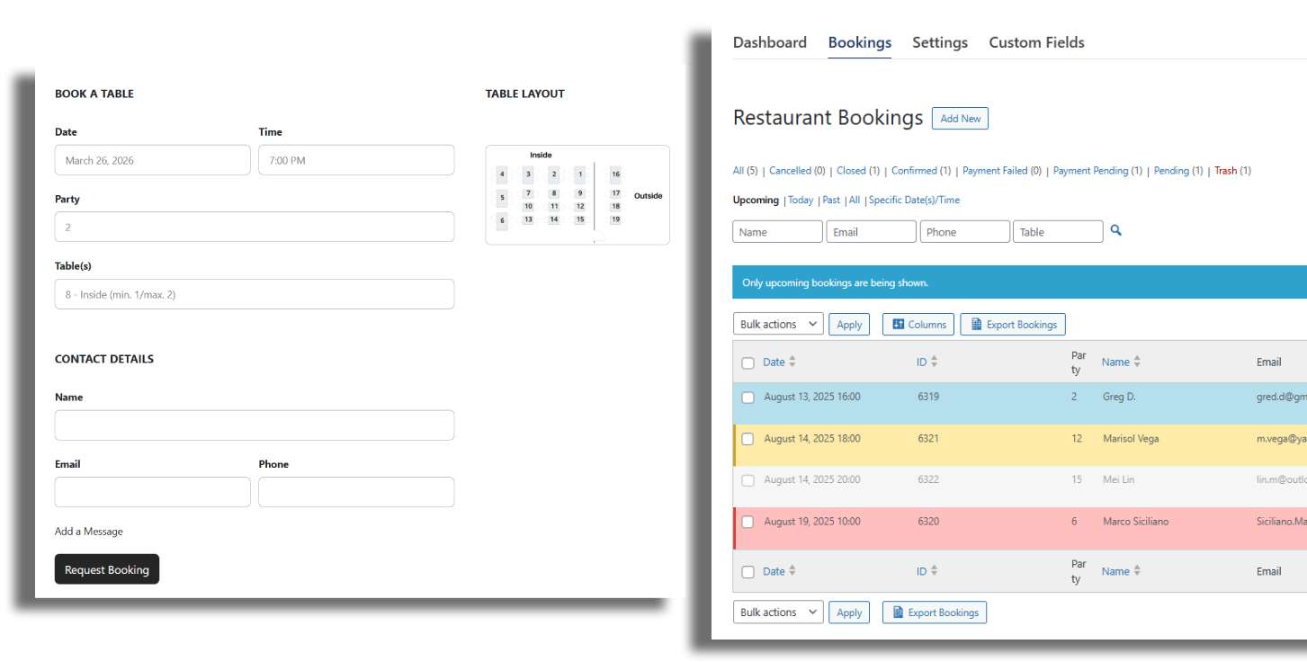 Restaurant Reservations Dashboard
