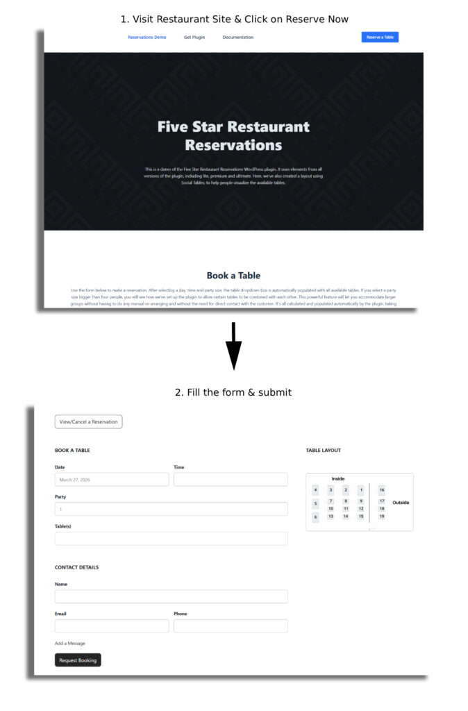 Restaurant Reservations booking flow