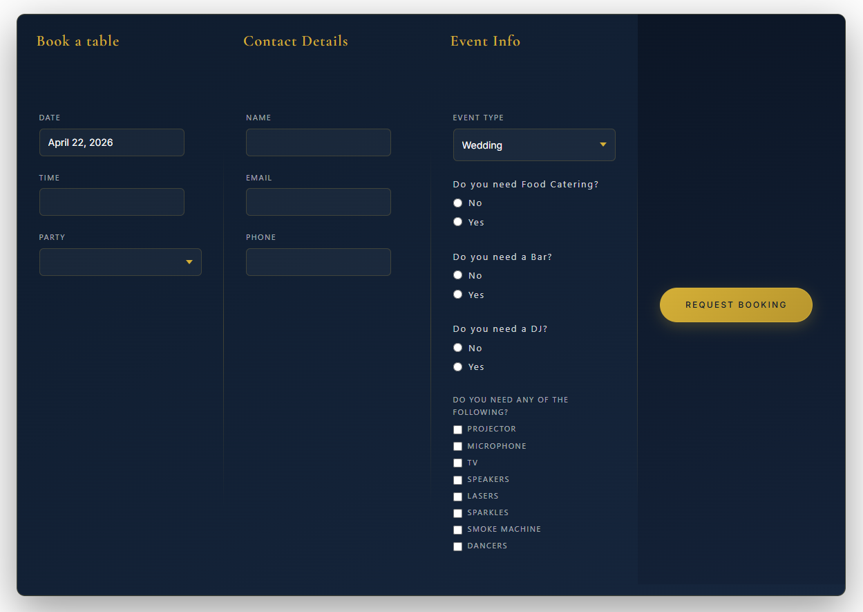 Best reservation plugins for hospitality websites