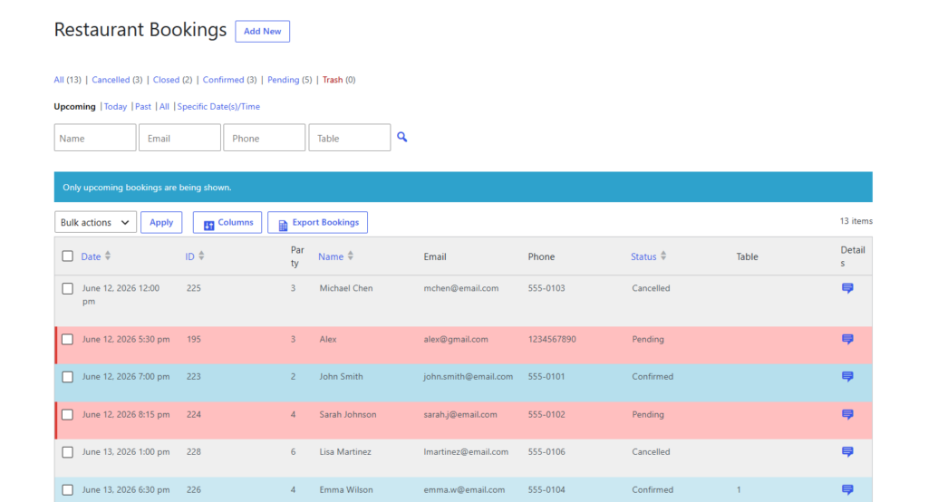 How to create reservation dashboards for restaurants