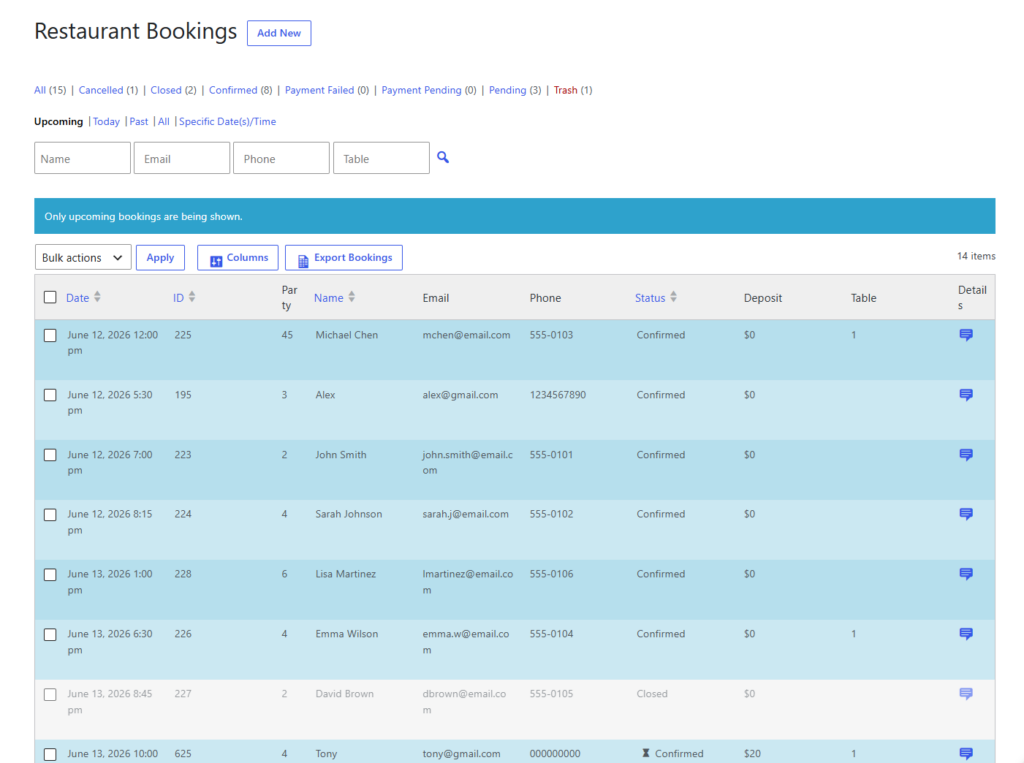 How to track restaurant reservation analytics