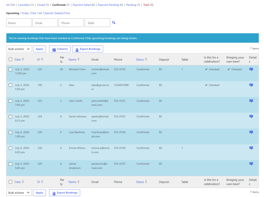 How to build an online reservation dashboard